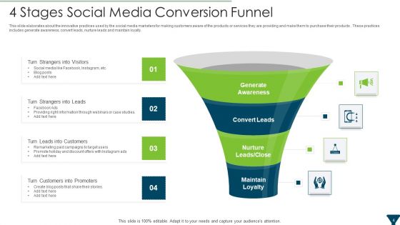 Sales Conversion Funnel Ppt PowerPoint Presentation Complete With Slides
