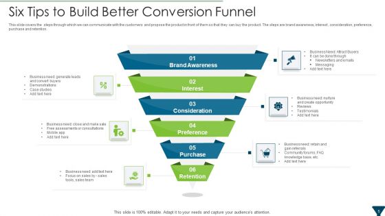 Sales Conversion Funnel Ppt PowerPoint Presentation Complete With Slides