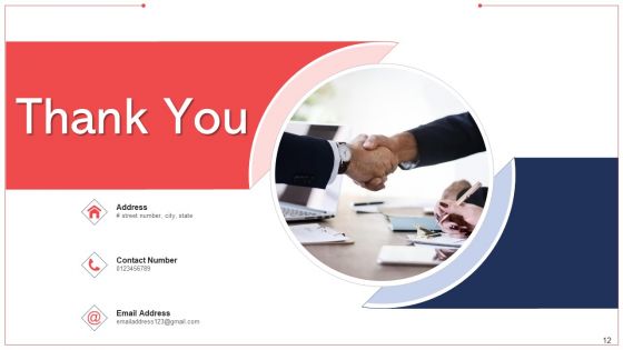 Sales Conversion Organization Technologies Ppt PowerPoint Presentation Complete Deck With Slides