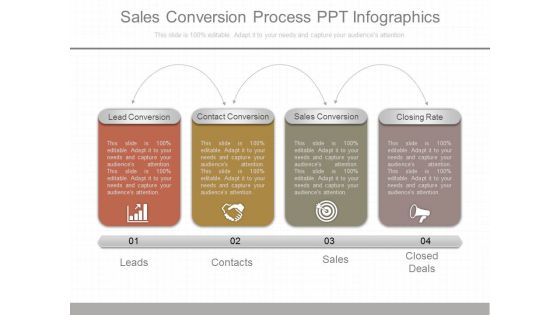 Sales Conversion Process Ppt Infographics