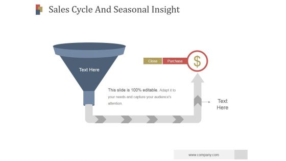 Sales Cycle And Seasonal Insight Ppt PowerPoint Presentation Deck