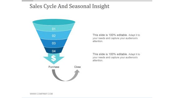 Sales Cycle And Seasonal Insight Ppt PowerPoint Presentation Guidelines