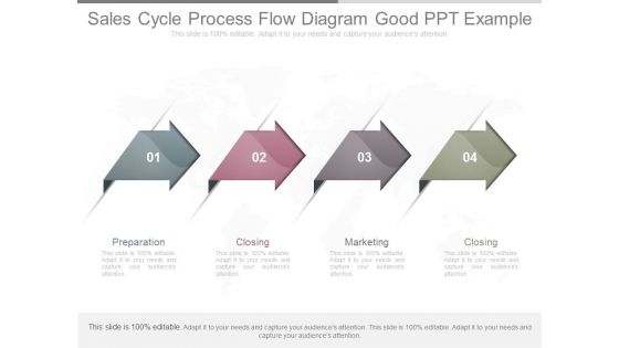 Sales Cycle Process Flow Diagram Good Ppt Example