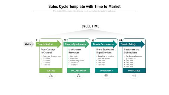 Sales Cycle Template With Time To Market Ppt PowerPoint Presentation Layouts Deck