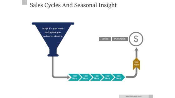 Sales Cycles And Seasonal Insight Ppt PowerPoint Presentation Designs