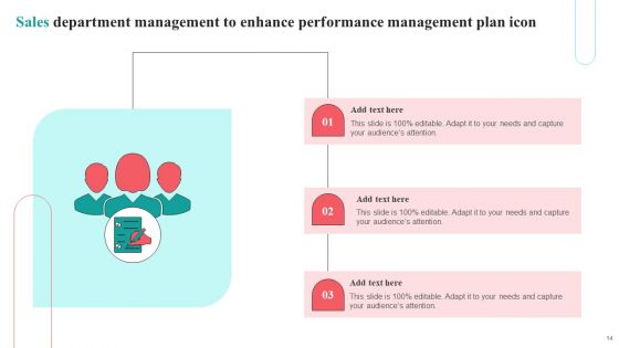 Sales Department Management To Enhance Performance Ppt PowerPoint Presentation Complete Deck With Slides