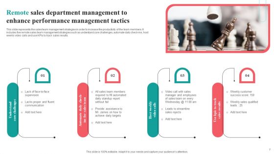 Sales Department Management To Enhance Performance Ppt PowerPoint Presentation Complete Deck With Slides