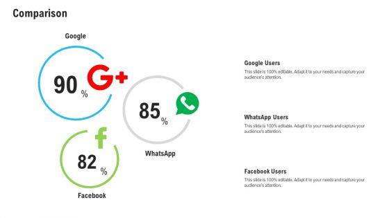Sales Department Strategies Increase Revenues Comparison Ppt Infographics Inspiration PDF