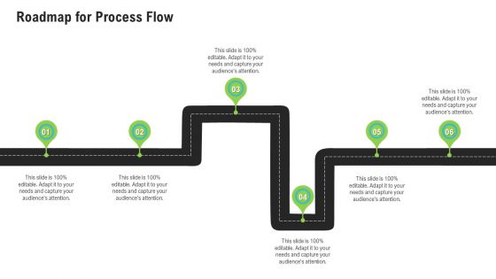 Sales Department Strategies Increase Revenues Roadmap For Process Flow Ppt Visual Aids Model PDF