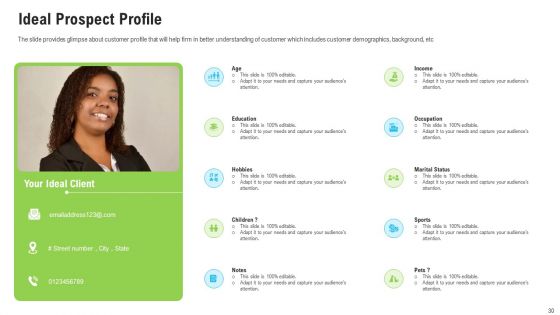 Sales Department Strategies To Increase Revenues Ppt PowerPoint Presentation Complete Deck With Slides