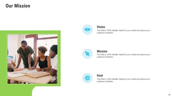 Sales Department Strategies To Increase Revenues Ppt PowerPoint Presentation Complete Deck With Slides