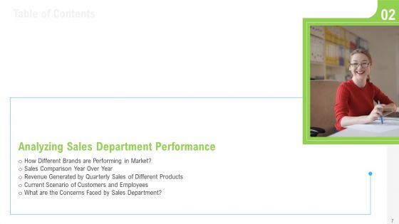 Sales Department Strategies To Increase Revenues Ppt PowerPoint Presentation Complete Deck With Slides