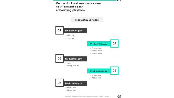 Sales Development Agent Onboarding Playbook Template