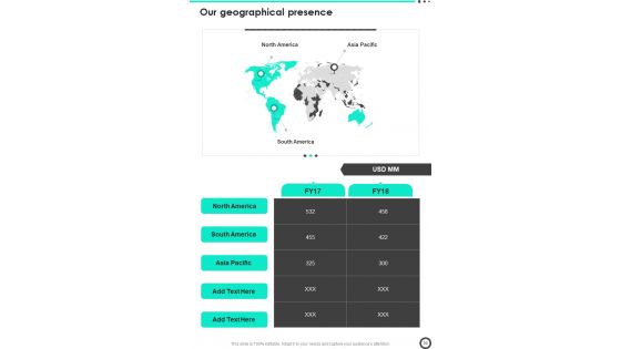 Sales Development Agent Onboarding Playbook Template