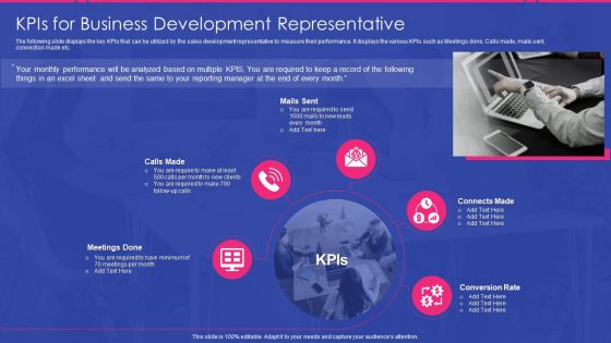 Sales Development Representative Playbook Kpis For Business Development Representative Icons PDF