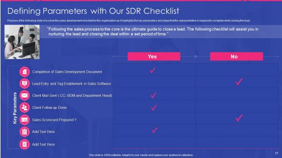 Sales Development Representative Playbook Ppt PowerPoint Presentation Complete Deck With Slides
