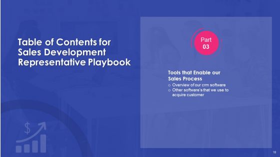 Sales Development Representative Playbook Ppt PowerPoint Presentation Complete Deck With Slides