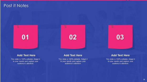 Sales Development Representative Playbook Ppt PowerPoint Presentation Complete Deck With Slides