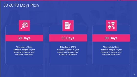 Sales Development Representative Playbook Ppt PowerPoint Presentation Complete Deck With Slides