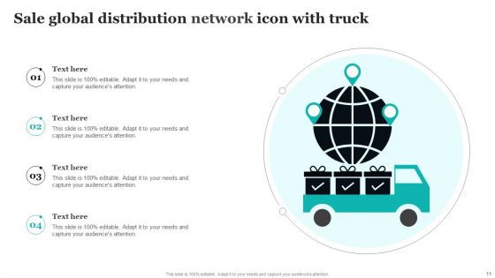Sales Distribution Network Ppt PowerPoint Presentation Complete Deck With Slides