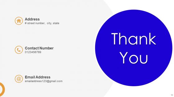 Sales Distribution Promotion And Strategy Outline Ppt PowerPoint Presentation Complete Deck With Slides