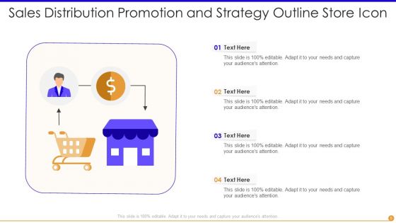 Sales Distribution Promotion And Strategy Outline Ppt PowerPoint Presentation Complete Deck With Slides