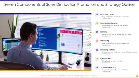 Sales Distribution Promotion And Strategy Outline Ppt PowerPoint Presentation Complete Deck With Slides