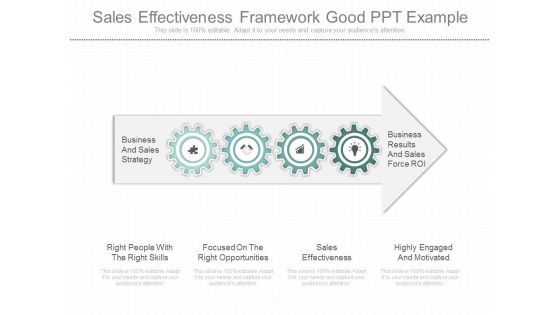 Sales Effectiveness Framework Good Ppt Example