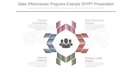 Sales Effectiveness Programs Example Of Ppt Presentation Sales Effectiveness Programs Example Of Ppt Presentation