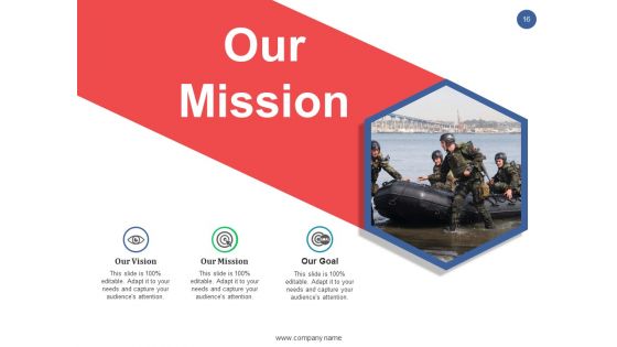 Sales Enablement Ppt PowerPoint Presentation Complete Deck With Slides