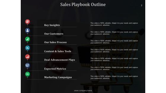 Sales Enablement Ppt PowerPoint Presentation Complete Deck With Slides