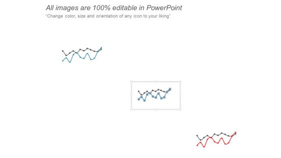 Sales Evaluation Ppt Powerpoint Presentation Gallery Background Designs