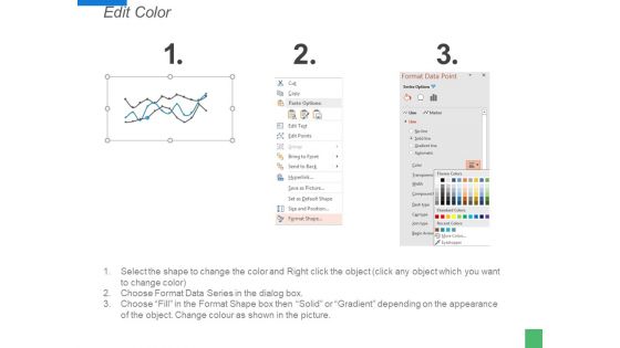 Sales Evaluation Ppt PowerPoint Presentation Ideas Examples