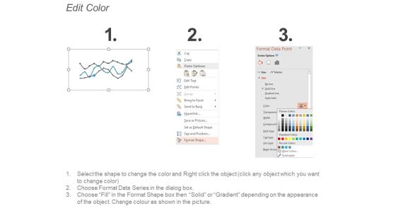 Sales Evaluation Ppt PowerPoint Presentation Infographics Infographic Template