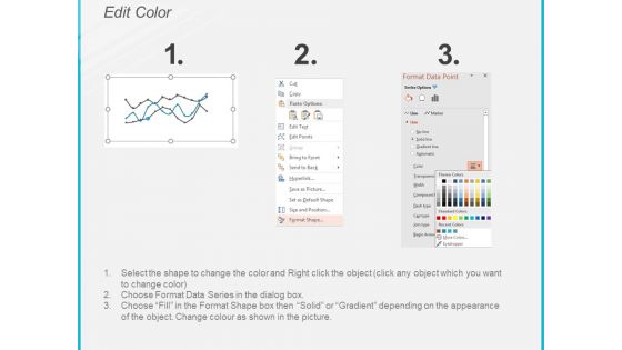 Sales Evaluation Ppt PowerPoint Presentation Inspiration Gridlines