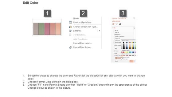 Sales Execution And Management Sample Diagram Powerpoint Show