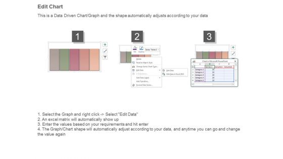 Sales Execution And Management Sample Diagram Powerpoint Show