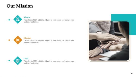 Sales Facilitation Partner Management Ppt PowerPoint Presentation Complete Deck With Slides