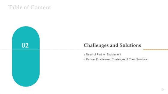 Sales Facilitation Partner Management Ppt PowerPoint Presentation Complete Deck With Slides