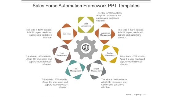 Sales Force Automation Framework Ppt Templates