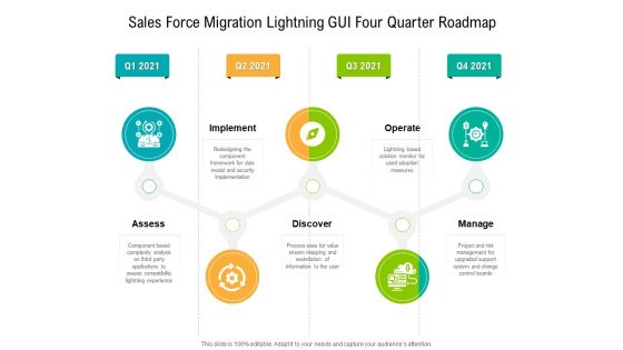Sales Force Migration Lightning GUI Four Quarter Roadmap Icons