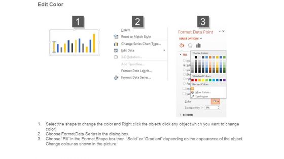 Sales Forecast Funnel Chart Ppt Examples Slides