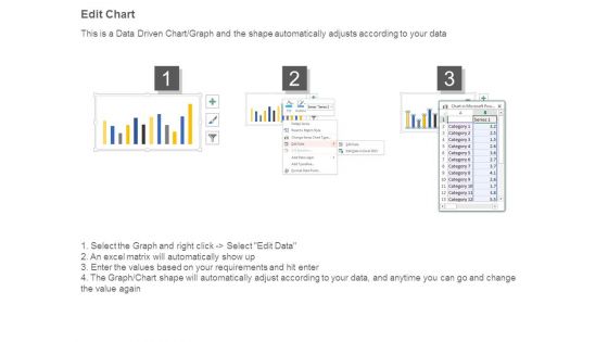 Sales Forecast Funnel Chart Ppt Examples Slides