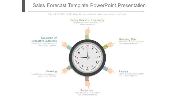 Sales Forecast Template Powerpoint Presentation