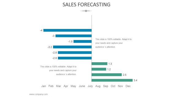 Sales Forecasting Template 1 Ppt PowerPoint Presentation Infographic Template Maker