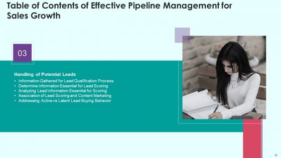 Sales Funnel Management For Revenue Generation Ppt PowerPoint Presentation Complete Deck With Slides