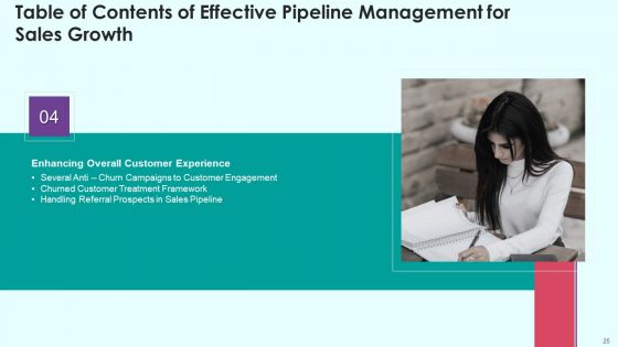 Sales Funnel Management For Revenue Generation Ppt PowerPoint Presentation Complete Deck With Slides