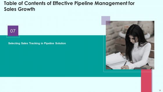 Sales Funnel Management For Revenue Generation Ppt PowerPoint Presentation Complete Deck With Slides