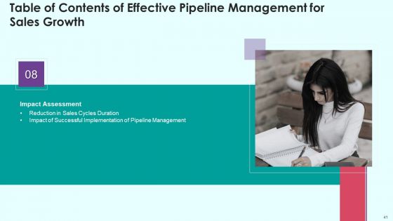 Sales Funnel Management For Revenue Generation Ppt PowerPoint Presentation Complete Deck With Slides