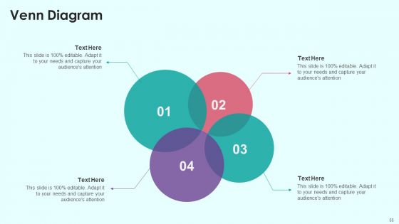 Sales Funnel Management For Revenue Generation Ppt PowerPoint Presentation Complete Deck With Slides